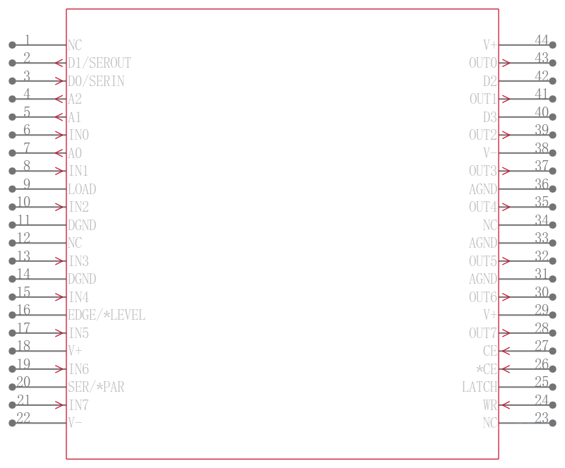 MAX4456CQH引脚图