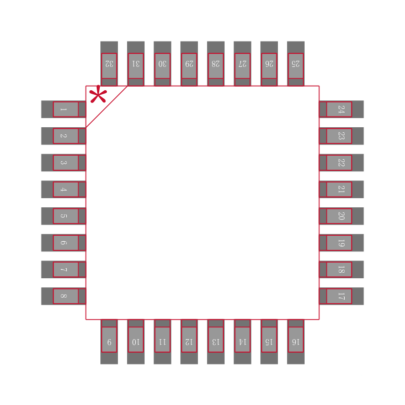 MAX1447ECJ+T封装焊盘图