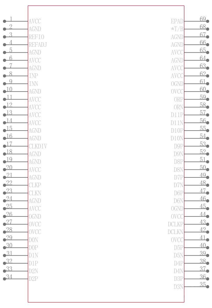 MAX1214NEGK+TD引脚图