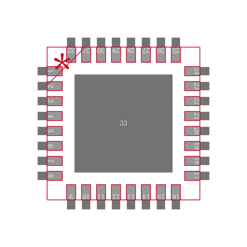 MAX3840EGJ封装焊盘图