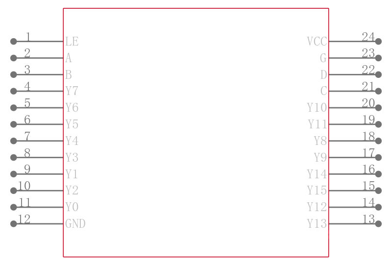MC74HC4514引脚图