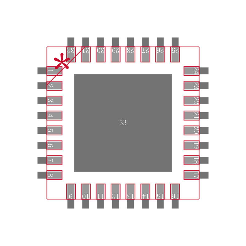 MAX3840EGJ-T封装焊盘图