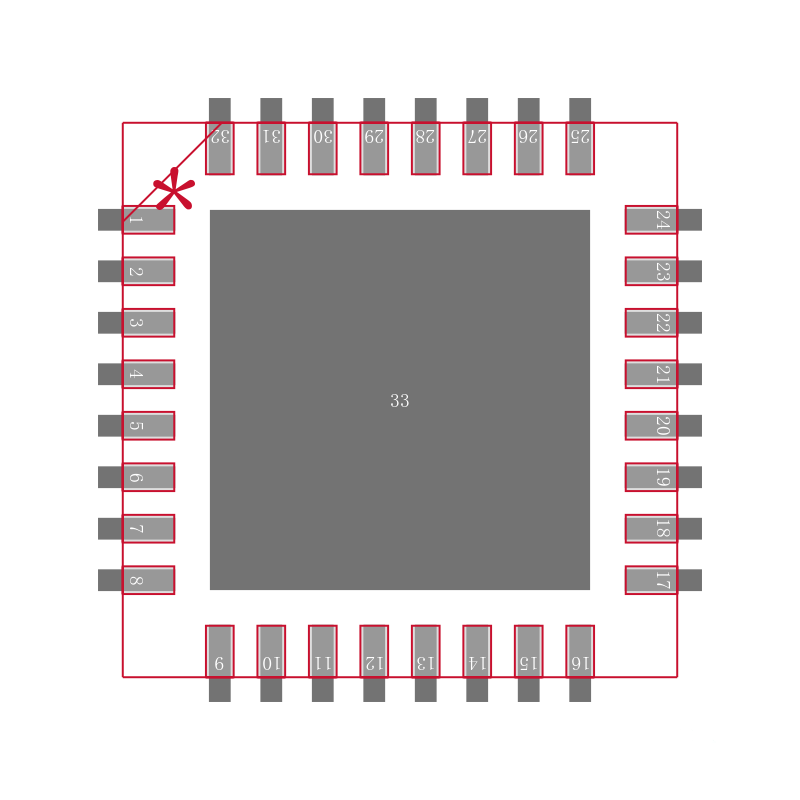 MAX6870ETJ封装焊盘图