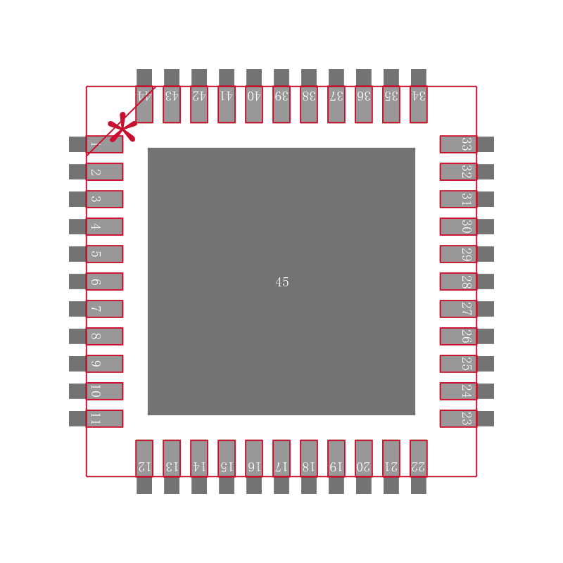 MAX2140ETH+TCK3封装焊盘图
