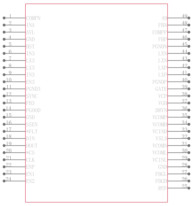 MAX16927GTM/V+T引脚图