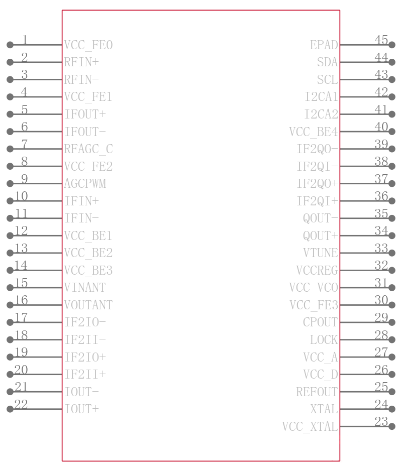 MAX2140ETH+TCK3引脚图