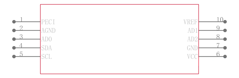 MAX6618AUB+G126引脚图