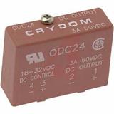 ODC24图片13