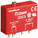 ODC24图片12