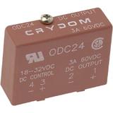 ODC24图片8