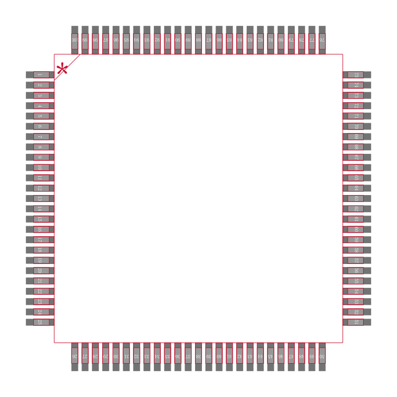 MIMXRT1021CAF4A封装焊盘图