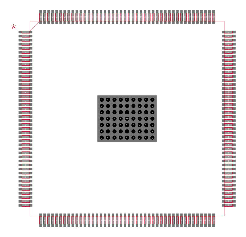 OMAPL137BPTPH封装焊盘图