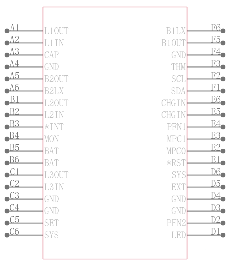 MAX20335AEWX+引脚图