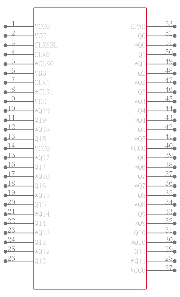 NB100LVEP221MNG引脚图