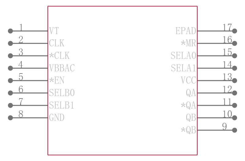 NB6N239SMNG引脚图