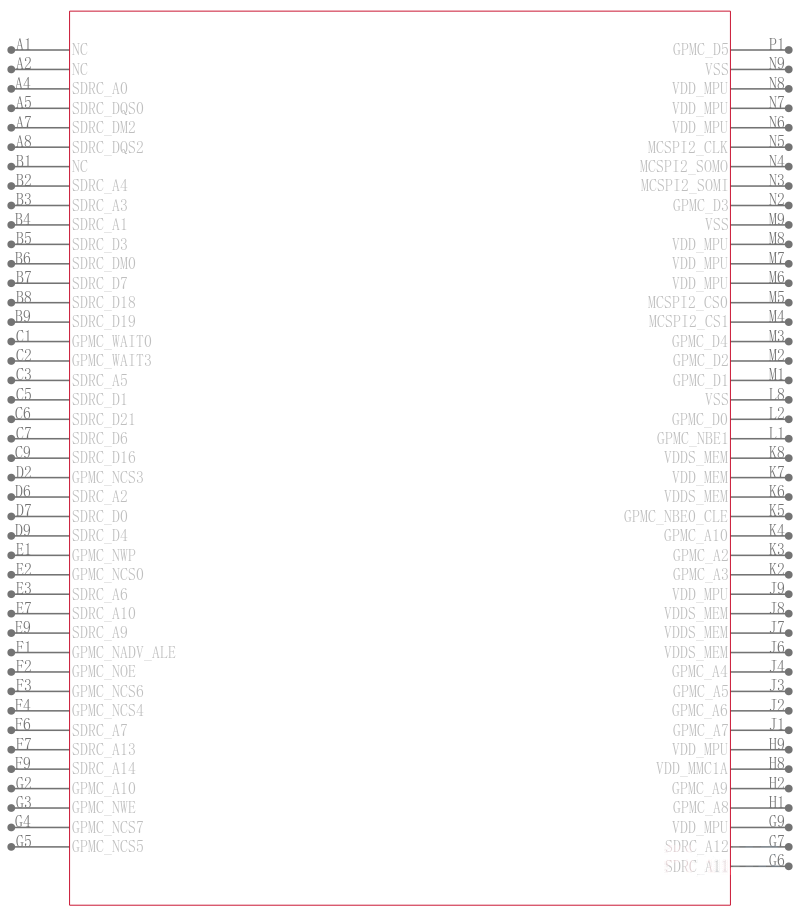 OMAP3503ECUSA引脚图