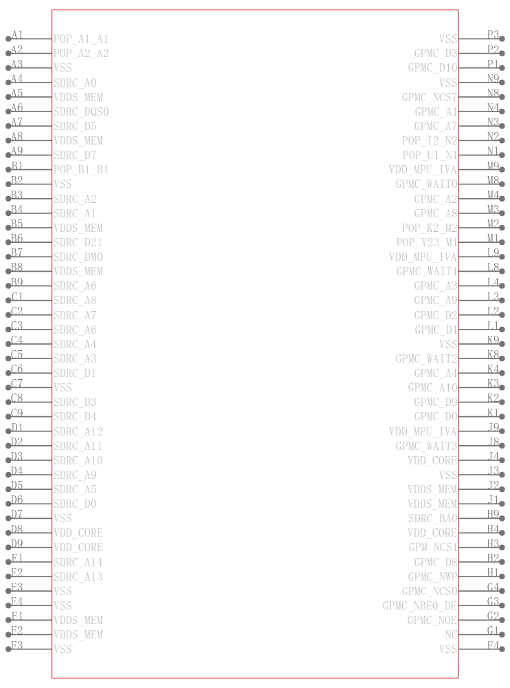 OMAP3530ECBB引脚图