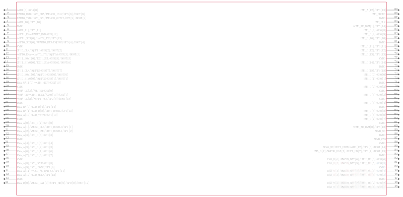 OMAPL137BPTPH引脚图