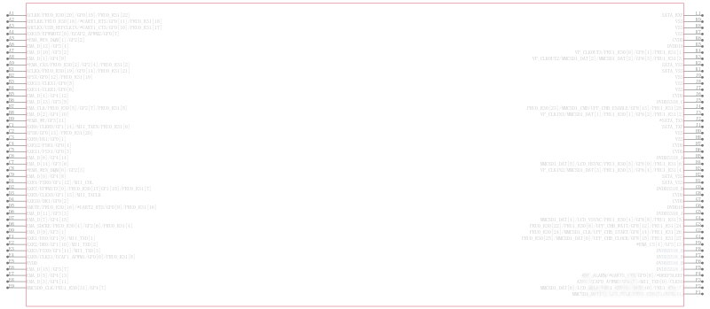 OMAPL138EZWT3引脚图