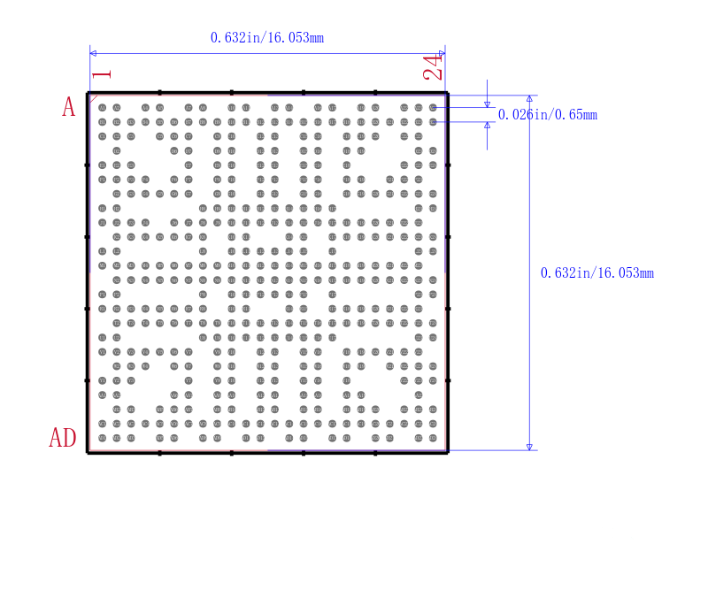 OMAP3515ECUSA封装图
