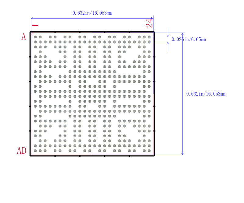 OMAP3525DCUS封装图