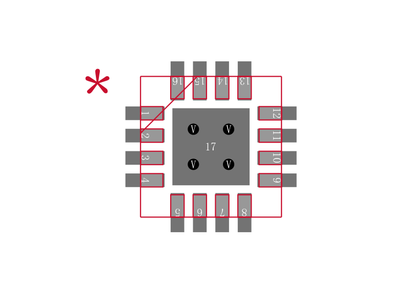 ONET8501PBRGTR封装焊盘图