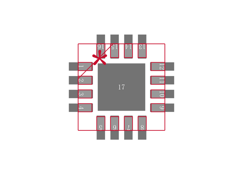 ONET8501PBRGTT封装焊盘图