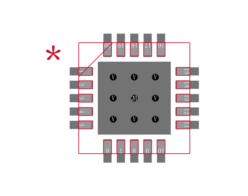 ONET8501VRGPR封装焊盘图
