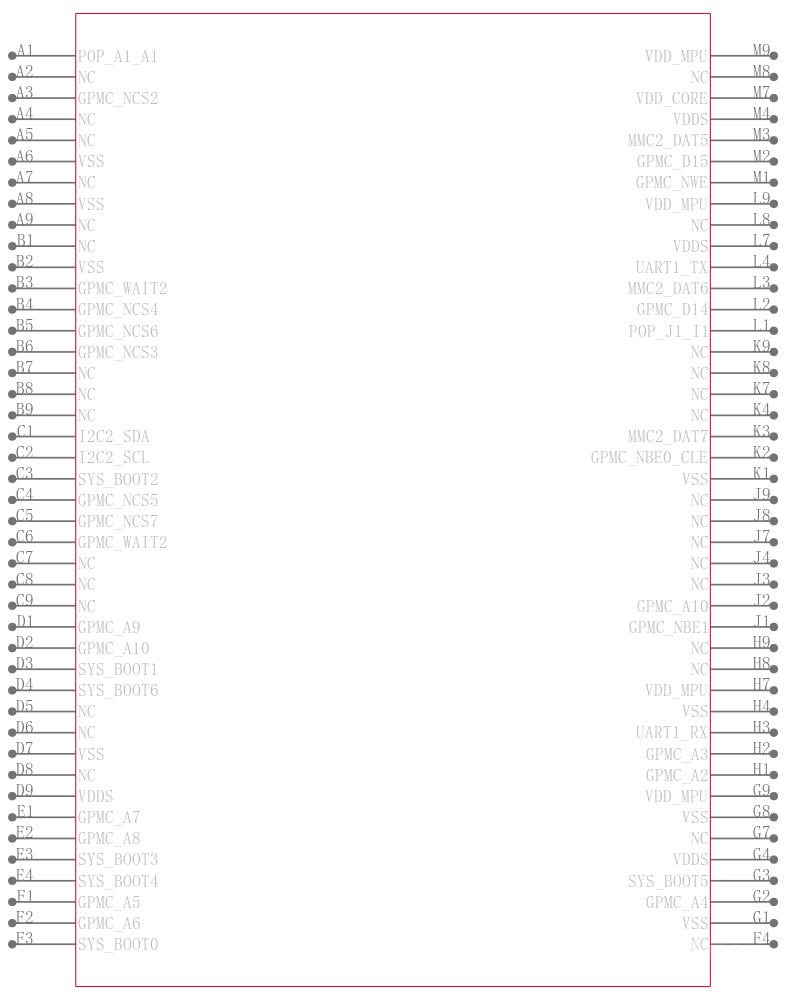 OMAP3503ECBC引脚图