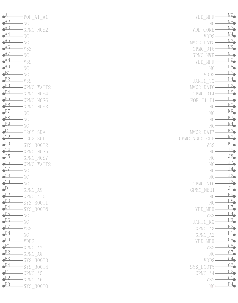 OMAP3503ECBCA引脚图