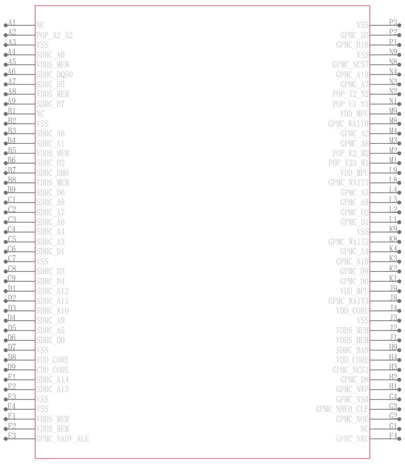 OMAP3515DCBB引脚图