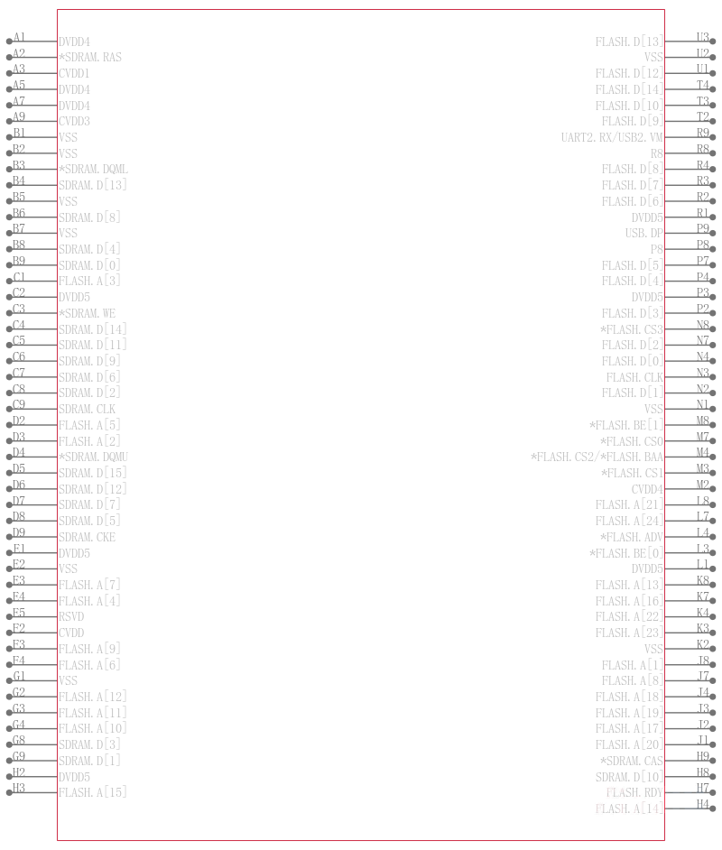 OMAP5910JGZG2引脚图