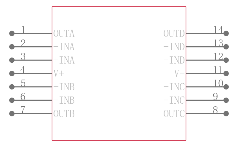 OPA4172IDR引脚图