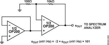 OP200GSZ-REEL电路图