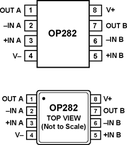 OP282GSZ-REEL电路图