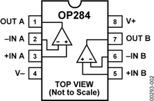 OP284TRZ-EP-R7电路图