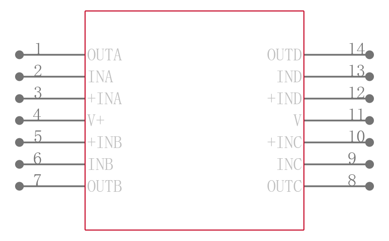OP4177ARU-REEL引脚图