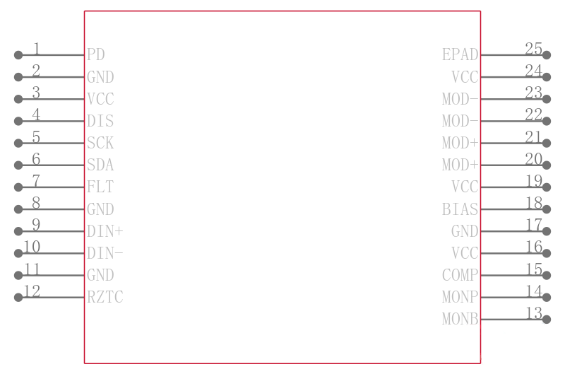 ONET1101LRGERG4引脚图