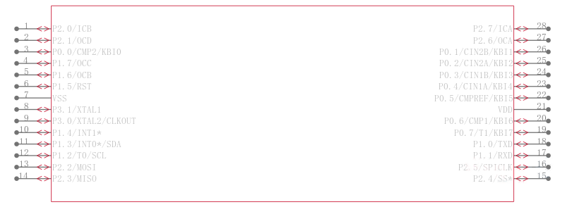 P89LPC932A1FDH引脚图