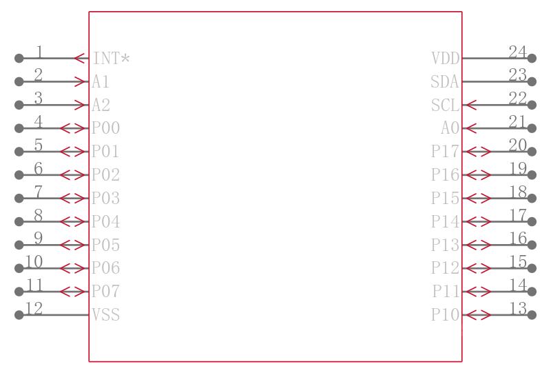 PCF8575TS引脚图