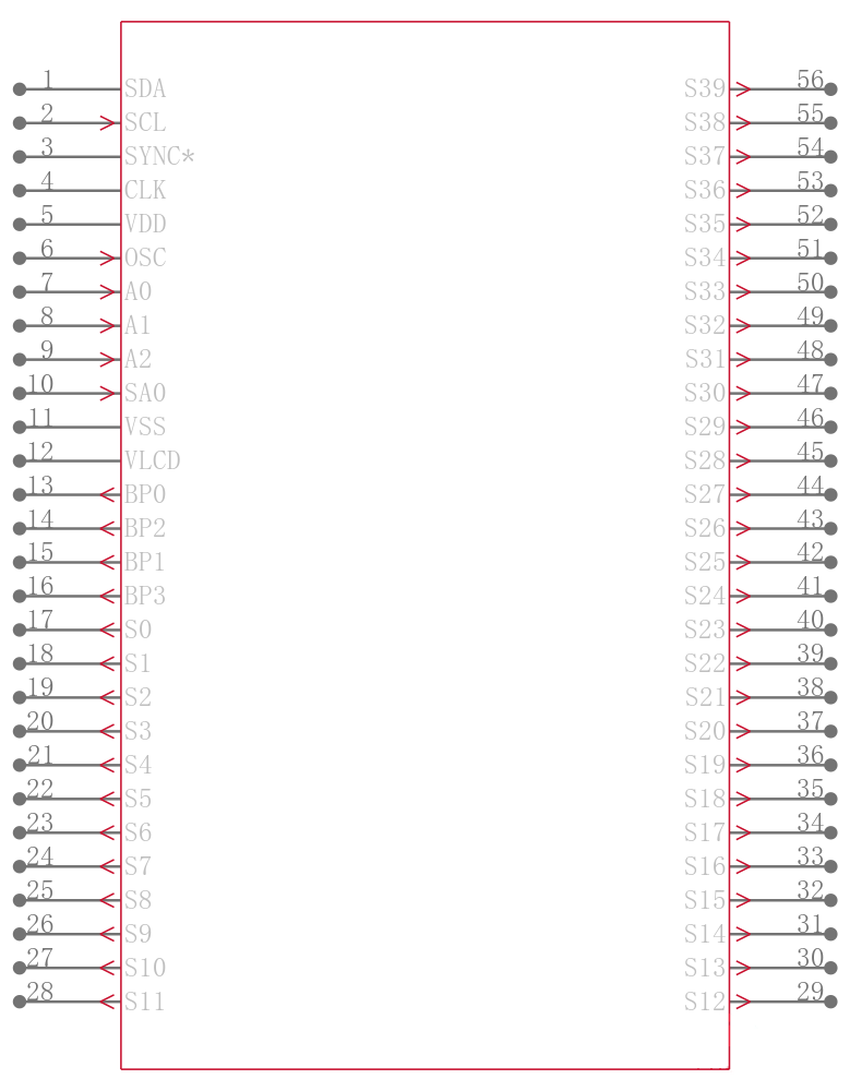 PCF8576CT引脚图