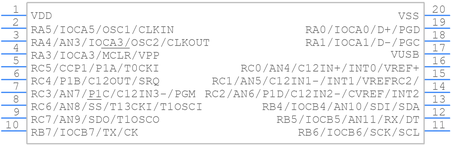 PIC18F14K50-I/SS引脚图