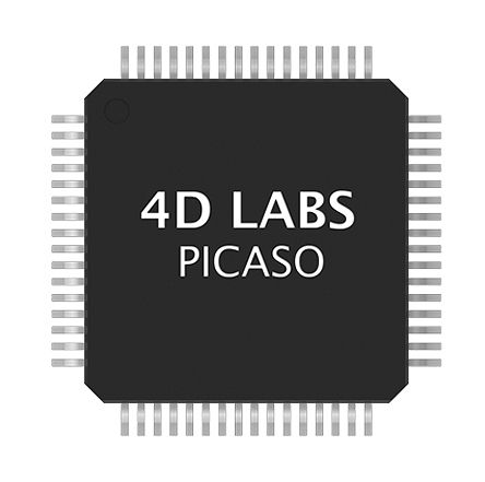 PICASO图片2
