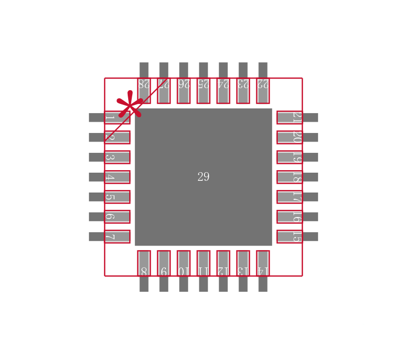 PIC16F723-E/MV封装焊盘图