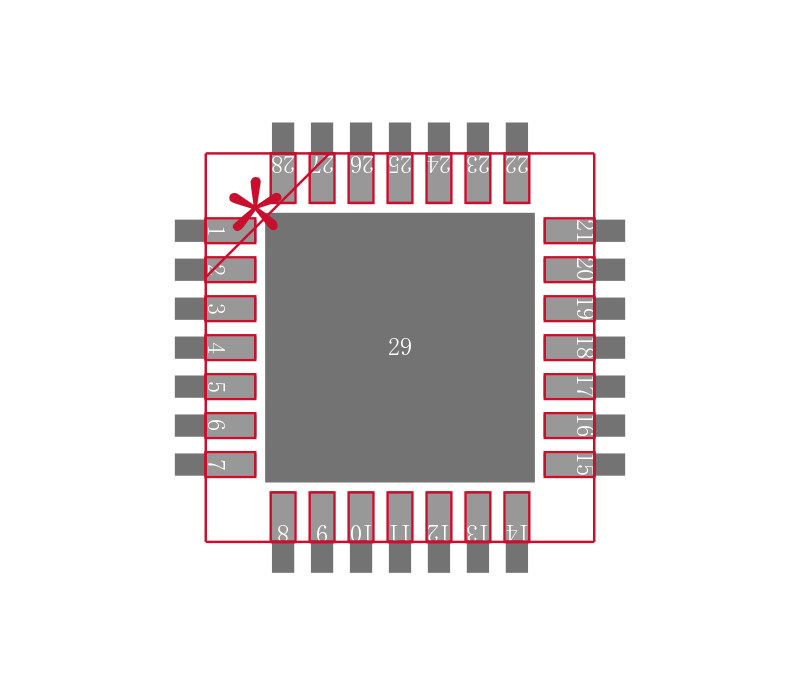 PIC16F723A-I/MV封装焊盘图