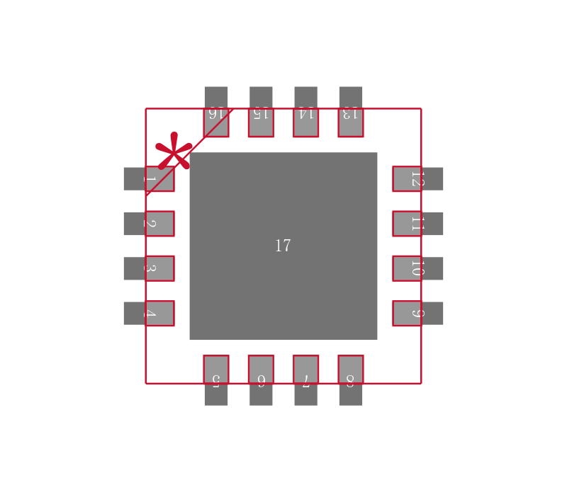 PIC16F753T-I/ML封装焊盘图