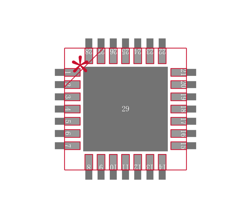 PIC16LF724-E/MV封装焊盘图