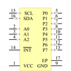 PCF8574RGTR引脚图