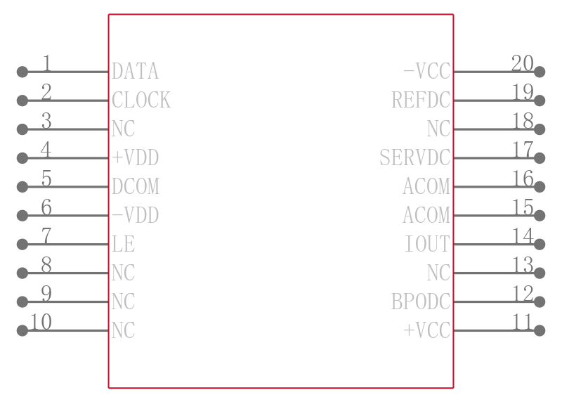 PCM1702U-K引脚图