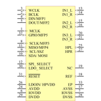 PCM3070IRHBT引脚图